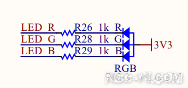 GD32VF 单片机芯片及应用-教你玩转[11]_RVSTAR—GPIO使用篇risc-v单片机中文社区(2)