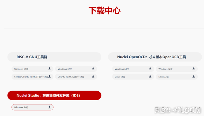 Nuclei Studio IDE-GD32VF103C-START开发板 IDE 快速上手risc-v单片机中文社区(1)