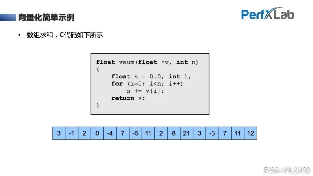CH32V CH573单片机芯片-完整教程：RISC-V Vector向量指令集优化入门risc-v单片机中文社区(12)