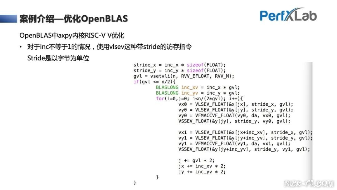 CH32V CH573单片机芯片-完整教程：RISC-V Vector向量指令集优化入门risc-v单片机中文社区(44)