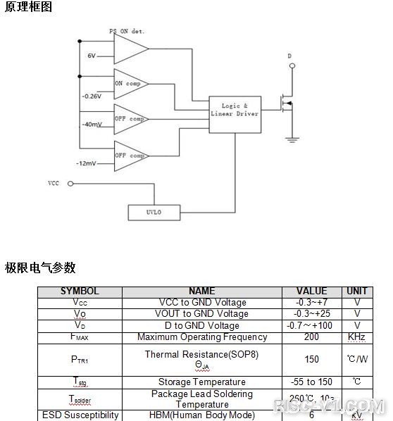 国产化功率器件专区-「国产二极管应用之推荐篇1」ZCC1694同步整流二极管risc-v单片机中文社区(3)