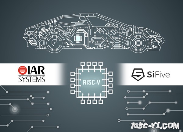 IAR Systems IDE-IAR Systems RISC-V功能安全版开发工具为SiFive车用E6-A和S7-A产品提供支持risc-v单片机中文社区(1)