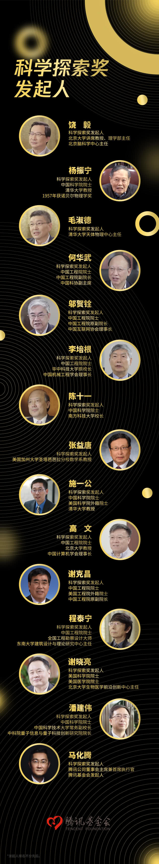 国外芯片技术交流-【视频】科学探索奖：马化腾与10余位科学家共同发起设立risc-v单片机中文社区(1)