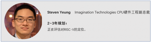 RISC-V内核02.png