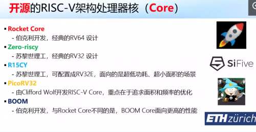 RISC-V喧嚣的背后02.jpg