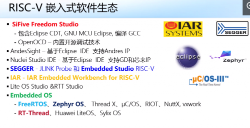 国外芯片技术交流-RISC-V喧嚣的背后risc-v单片机中文社区(8)