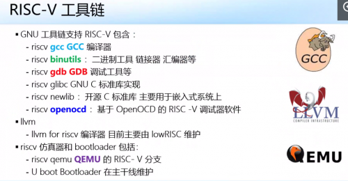 国外芯片技术交流-RISC-V喧嚣的背后risc-v单片机中文社区(7)