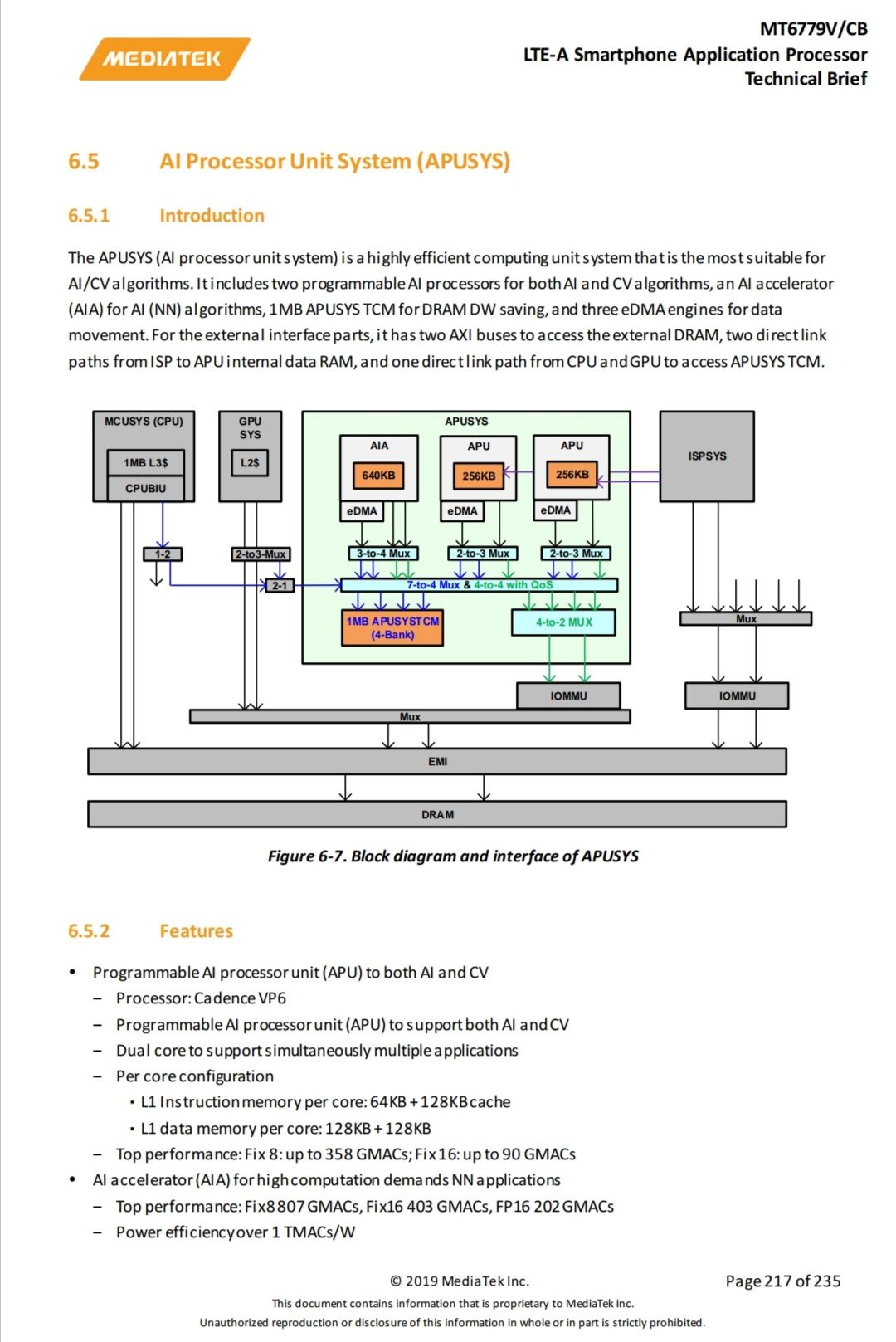 CH32V CH573单片机芯片-请问RISC-V架构适合用来开发AI处理器吗？risc-v单片机中文社区(3)