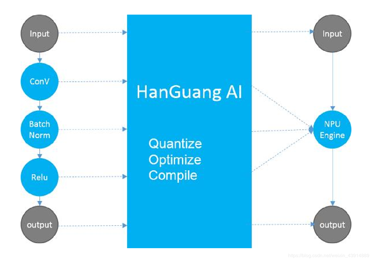 RISC-V详细介绍12.png
