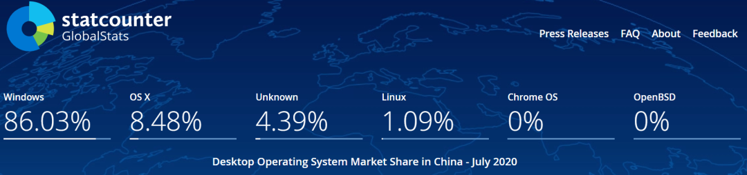 国内芯片技术交流-比芯片更严峻！国产OS不足2.3%！系统商扩招5000人大干一场！risc-v单片机中文社区(2)