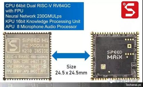 国外芯片技术交流-Arm最大对手，RISC-V是中国的未来risc-v单片机中文社区(1)