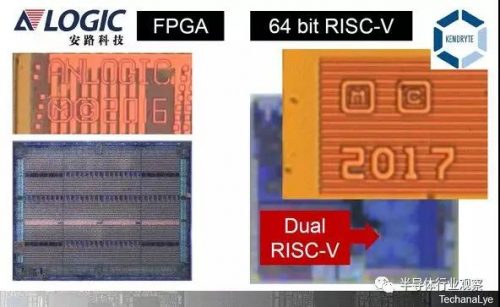 国外芯片技术交流-Arm最大对手，RISC-V是中国的未来risc-v单片机中文社区(4)