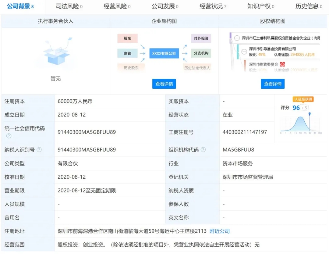 半导体投资基金02.jpg