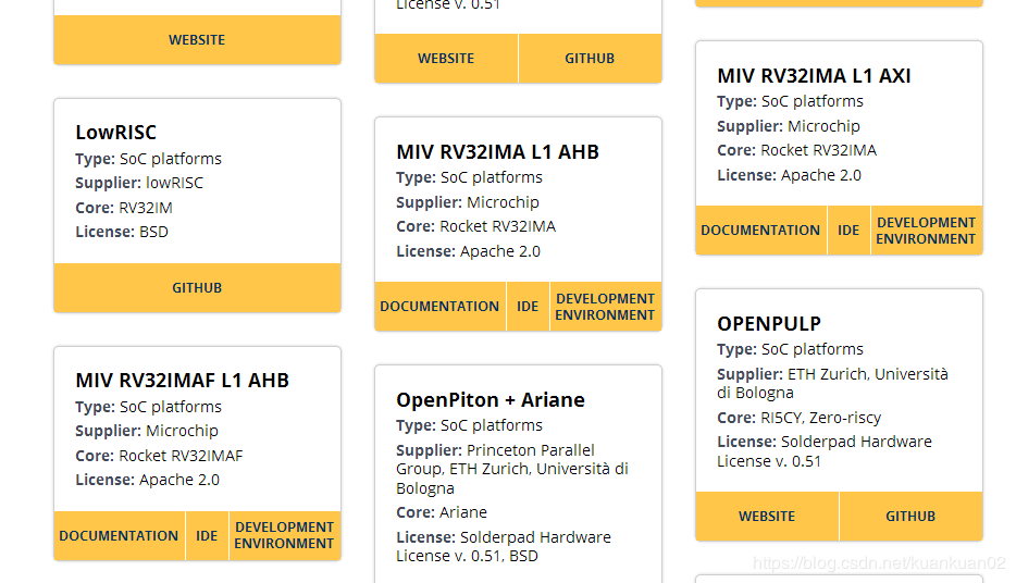 Microcontrollers01.png