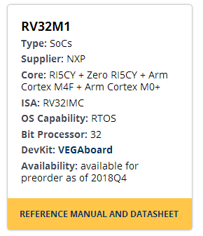 Microcontrollers02.png