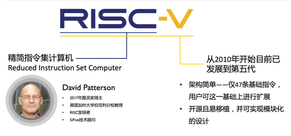 平头哥 玄铁910-907-RISC-V学习总结之历史与现状risc-v单片机中文社区(1)