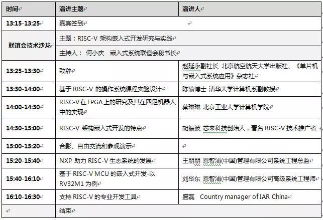 国内芯片技术交流-这周六，别忘了来北航探讨RISC-V！risc-v单片机中文社区(1)