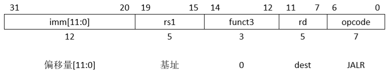 指令集介绍08.png