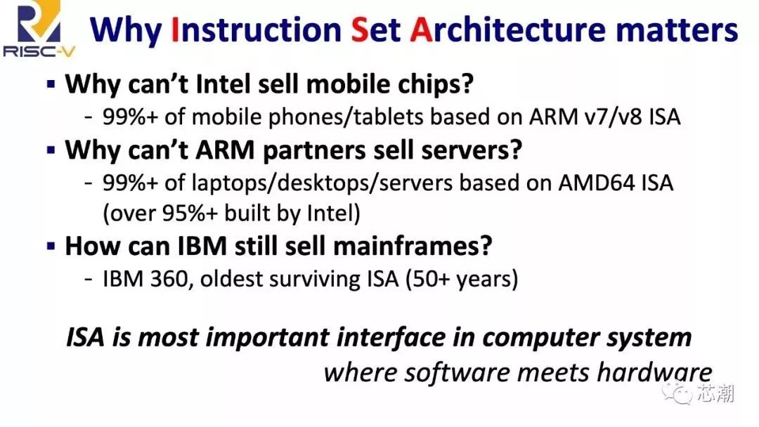 国内芯片技术交流-RISC-V浪潮来袭！115页PPT超详论述，如何与ARM争锋！（一）risc-v单片机中文社区(3)