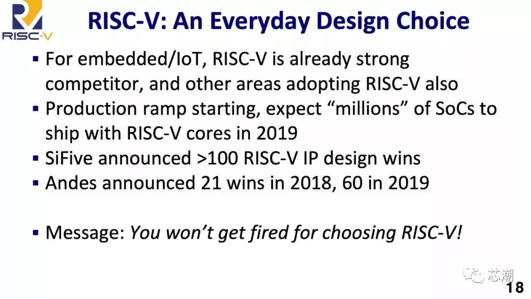 国内芯片技术交流-RISC-V浪潮来袭！115页PPT超详论述，如何与ARM争锋！（一）risc-v单片机中文社区(19)