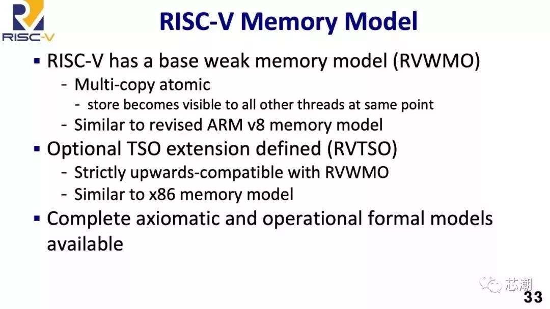 国内芯片技术交流-RISC-V浪潮来袭！115页PPT超详论述，如何与ARM争锋！（一）risc-v单片机中文社区(34)