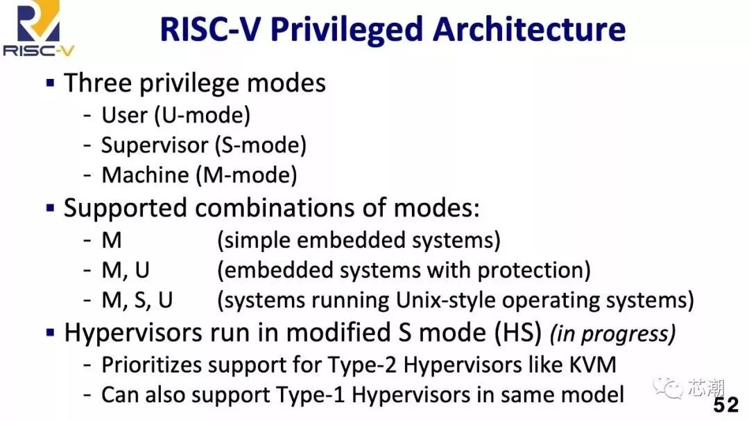国内芯片技术交流-RISC-V浪潮来袭！115页PPT超详论述，如何与ARM争锋！（一）risc-v单片机中文社区(53)