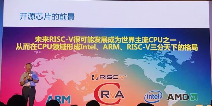 国内芯片技术交流-兆易创新推出RISC-V架构的GD32VF103，这是MCU界的“小欢喜”risc-v单片机中文社区(5)