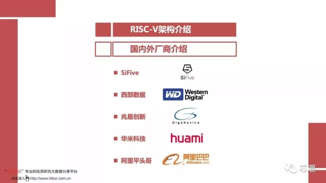 国内芯片技术交流-一文看懂RISC-V：异构IoT时代全新架构risc-v单片机中文社区(25)