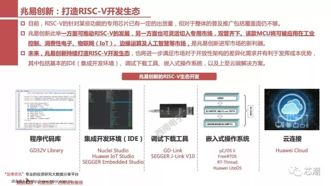 国内芯片技术交流-一文看懂RISC-V：异构IoT时代全新架构risc-v单片机中文社区(35)