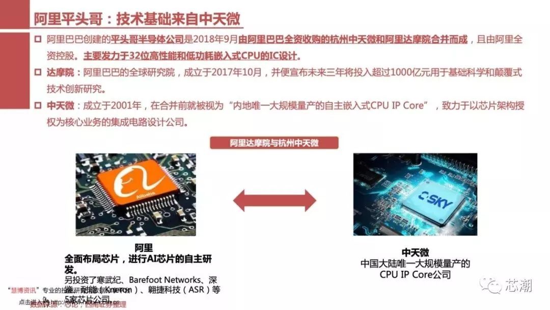 国内芯片技术交流-一文看懂RISC-V：异构IoT时代全新架构risc-v单片机中文社区(39)