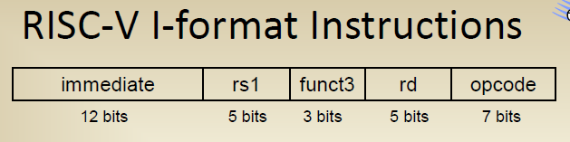初学05.png