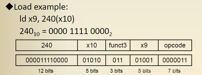 初学07.png