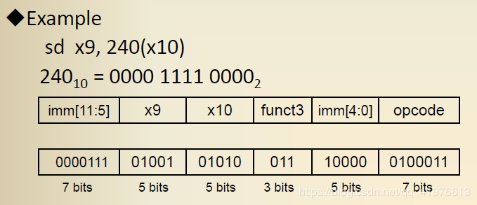 初学08.png