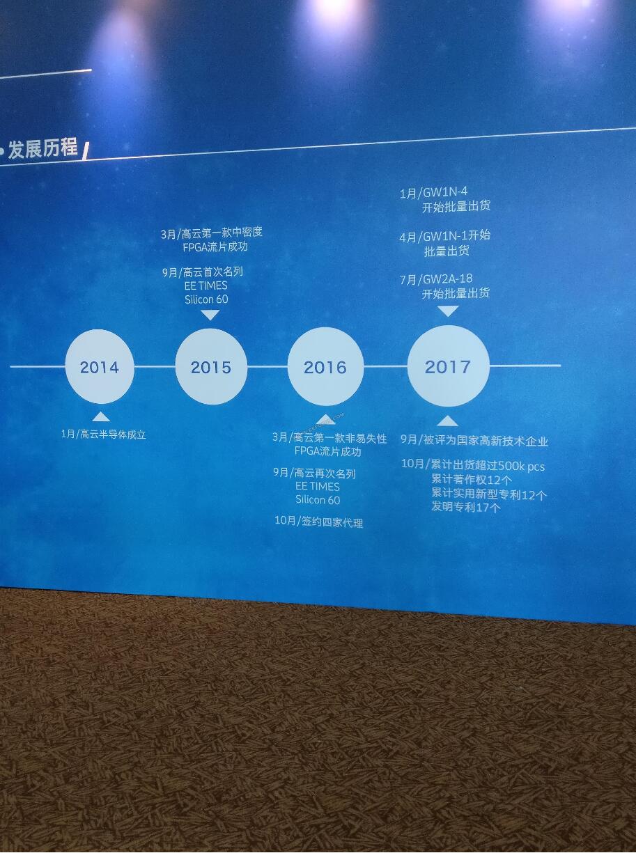 高云半导体001.jpg