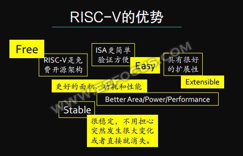 国外芯片技术交流-市场被国际大厂垄断，高云半导体靠啥为国产FPGA正名？risc-v单片机中文社区(9)