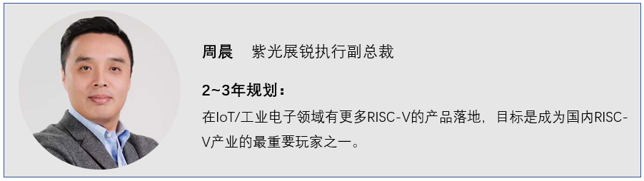 国外芯片技术交流-手机AP、服务器高性能计算领域，RISC-V还能做得更多risc-v单片机中文社区(2)