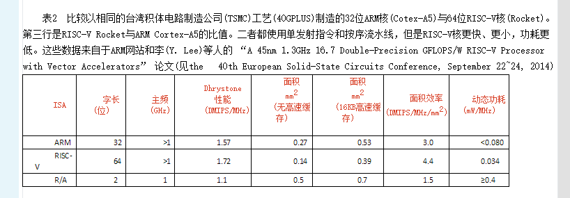 开源性与用途01.png