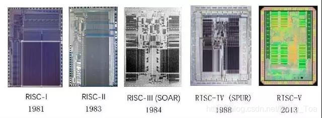 国内芯片技术交流-芯片也开源？网红RISC-V，到底是什么东东？risc-v单片机中文社区(2)