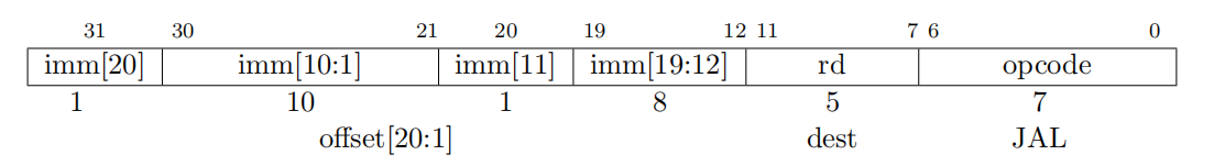 6种指令集06.png