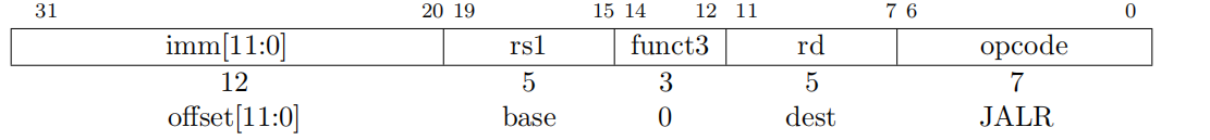 6种指令集07.png