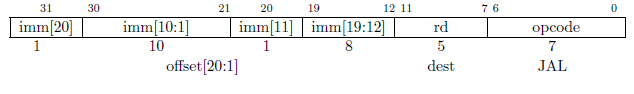 流水线处理器05.png
