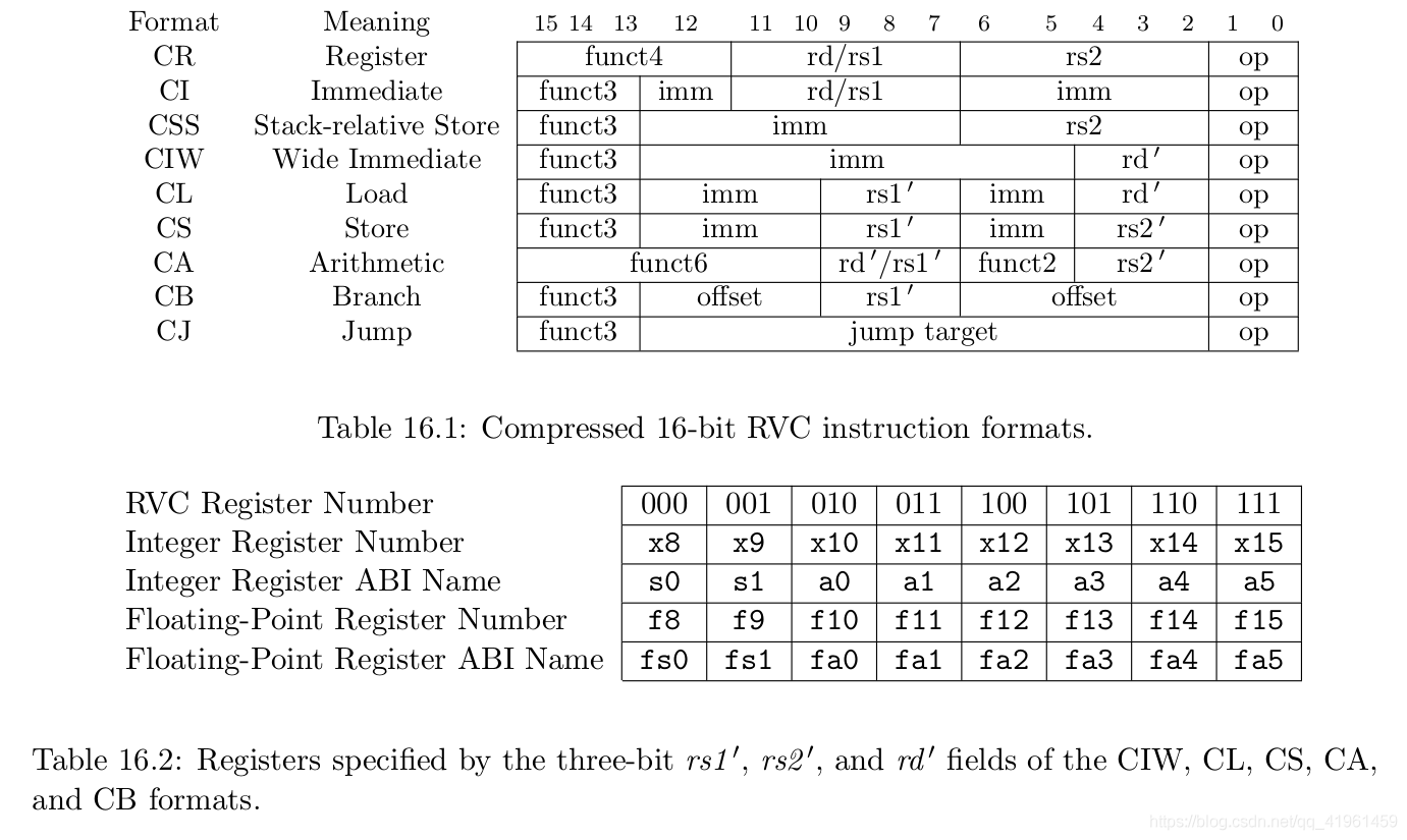 RISC-V学习笔记04.png