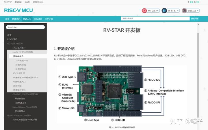 国内芯片技术交流-国产RISC-V开发板RV-STAR初体验risc-v单片机中文社区(5)