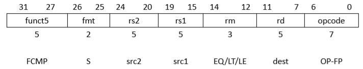 RISC-V ISA 学习笔记13.png