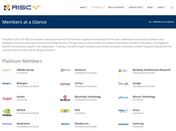 国内芯片技术交流-RISC-V总部迁往中立国瑞士，董事会将引入亚洲、欧洲公司risc-v单片机中文社区(1)