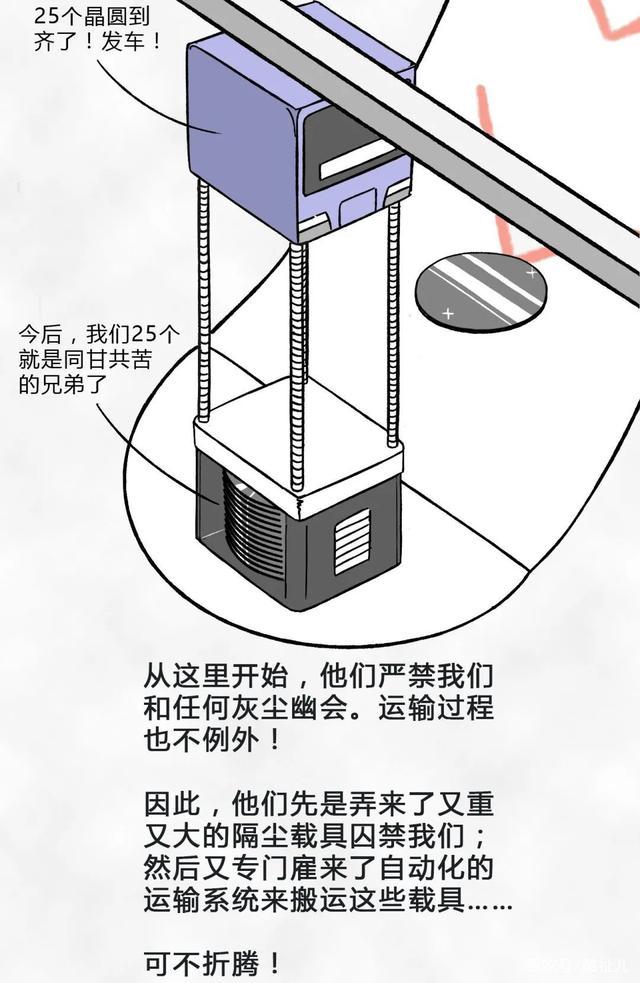 国内芯片技术交流-一粒沙子变成芯片的全过程risc-v单片机中文社区(12)