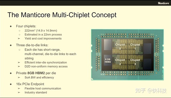 国内芯片技术交流-RISC-V处理器做到4096核心：22nm工艺、222平方毫米risc-v单片机中文社区(1)