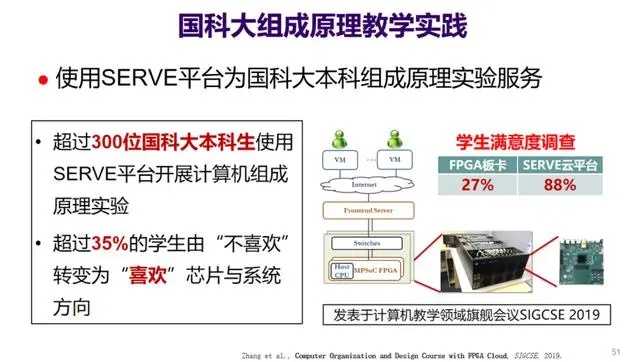 开源芯片死结05.jpg