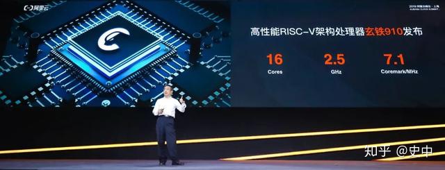 国内芯片技术交流-14亿人的战争：中国人用了30年望见计算力的珠峰risc-v单片机中文社区(21)
