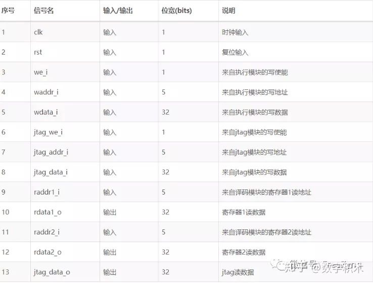 硬件篇（1）-04.jpg